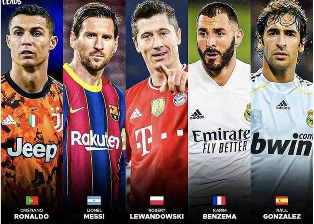 欧冠最快进球记录排名（欧冠历史射手榜Top50，C罗梅西双双破百位列榜单前二）-趣拿体育