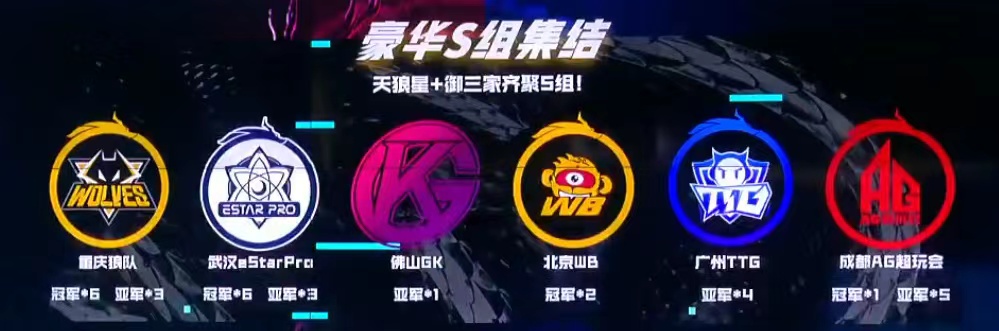 kpi世界杯分组(KPL第2轮分组出炉：S组属实豪华，可惜hero没在，A组必将打红眼)