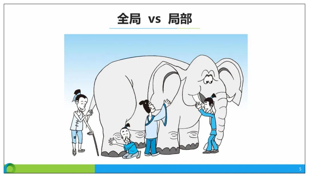 分享 | 智慧公安大数据应用解决方案