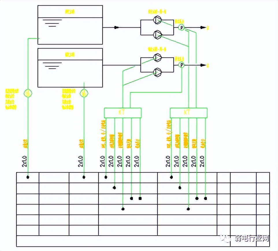 分享 | 一套完整的楼宇自控（BA）系统解决方案