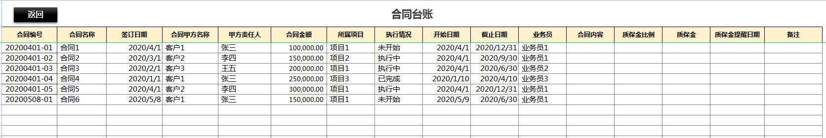 销售合同开票收款管理系统，内含函数公式，可直接查找数据