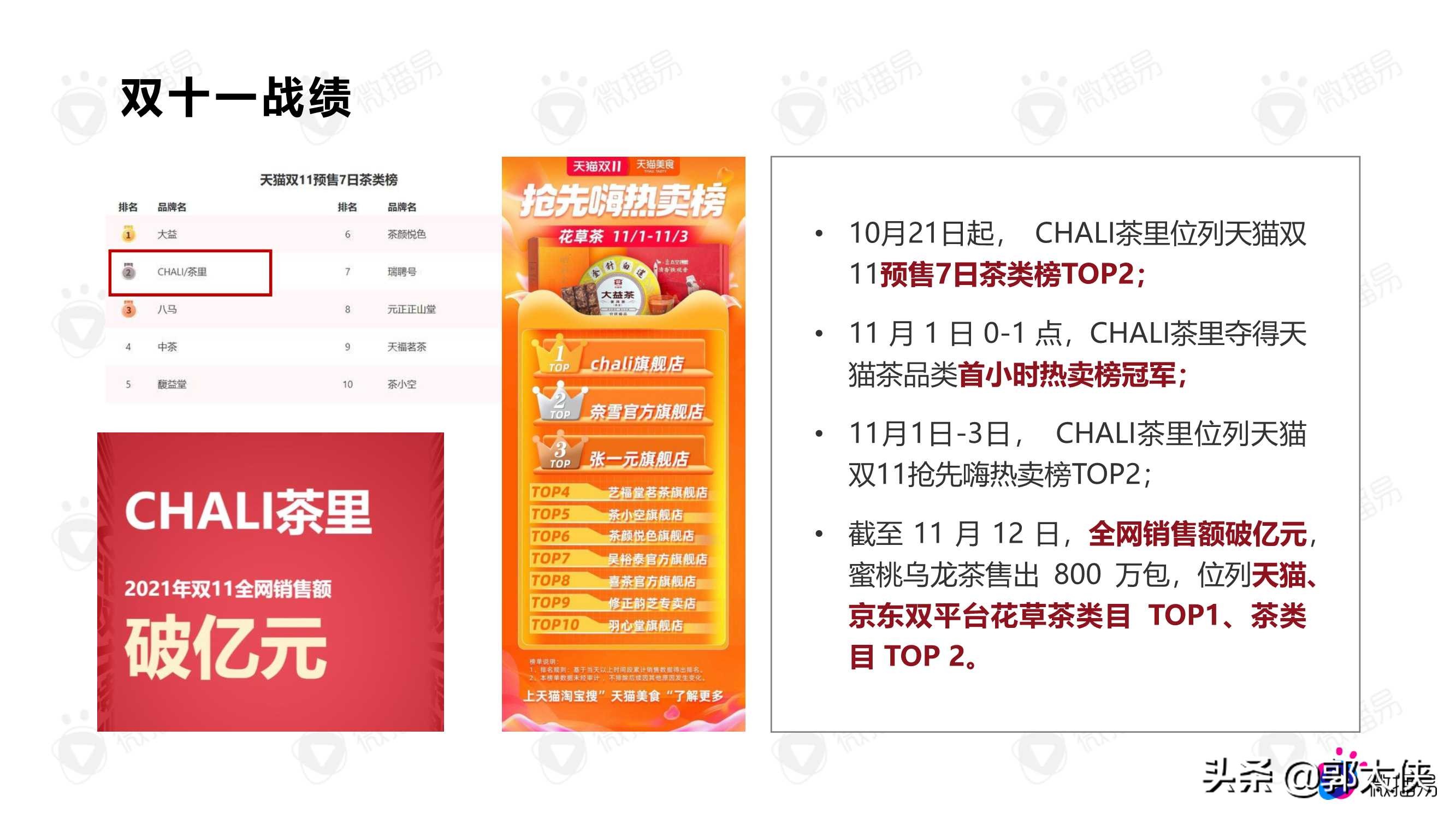 2021双11爆款案例：食饮赛道空刻意面与茶里（微播易）