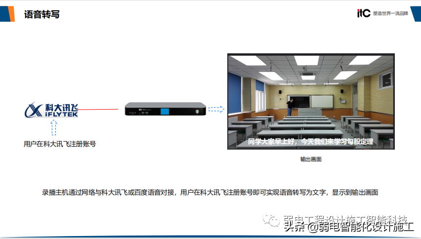 智慧校园整体解决方案（值得收藏）