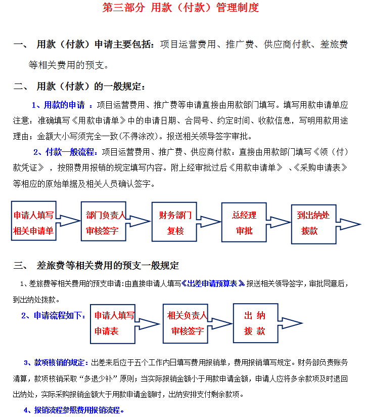 公司财务管理制度,公司财务管理制度最新范本