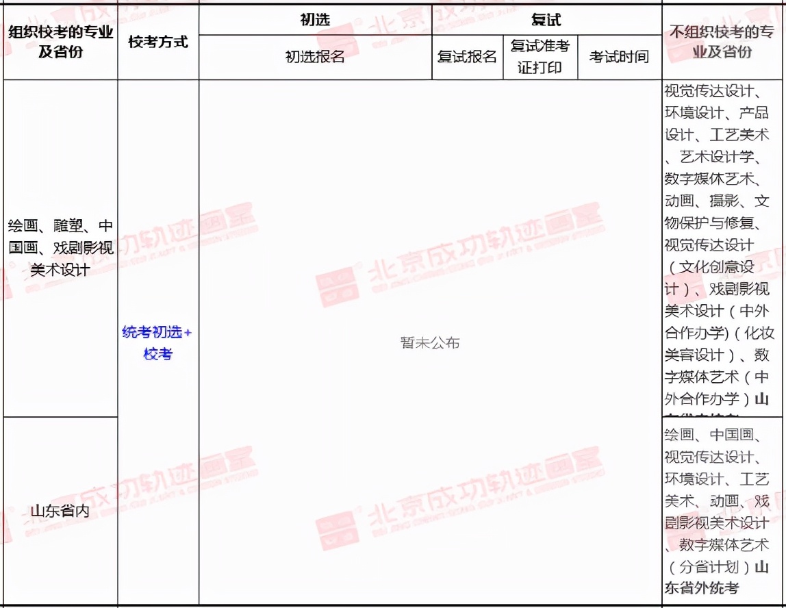 艺术类校考考试方式及考试时间你知道多少，多少所学校公布了呢？