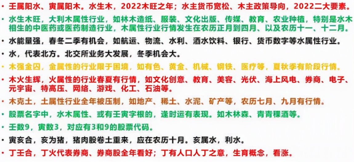 安信证券竟用金木水火土五行预测股票，被采取行政监管措施了