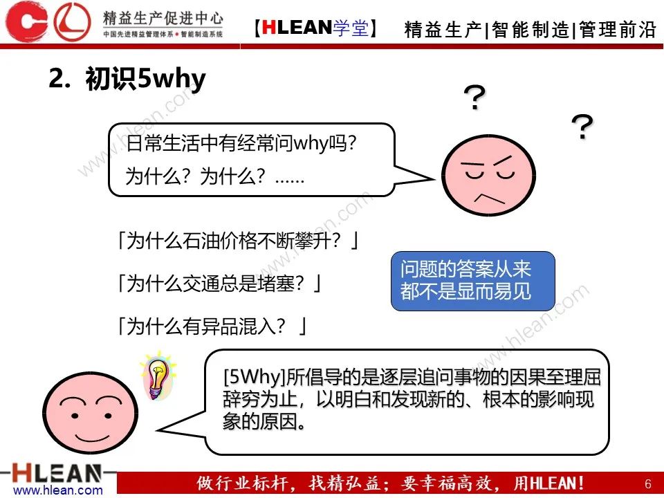 「精益學堂」至今 見過最詳細的5why分析