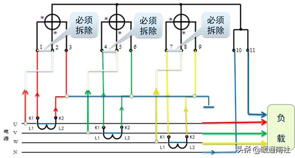 电能表知识大全