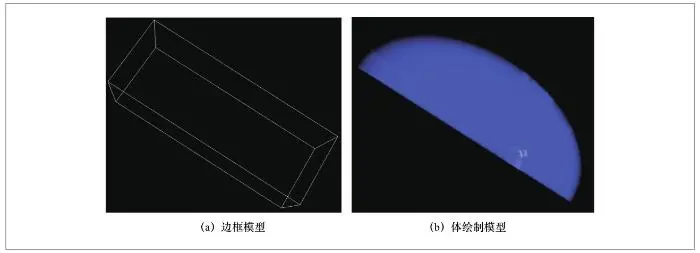 一种基于sort-last架构的非结构网格并行体可视化算法