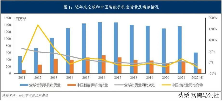 苹果官网每年降价时间（苹果官网降价时间表）-第12张图片-科灵网