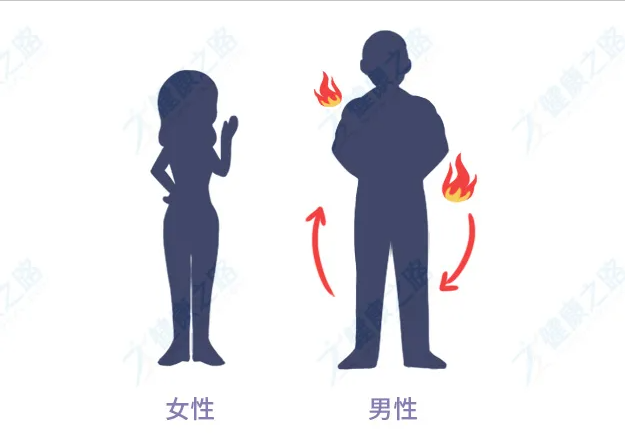 女人手脚冰凉怎么办？常吃这几样食物，暖身又养生
