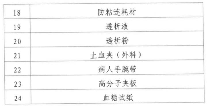 一批耗材将集采：静脉采血针、留置针、肝素帽…