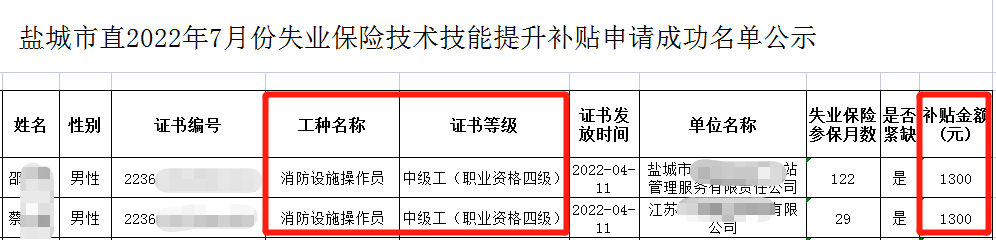 持消防證書即可！多地公布補(bǔ)貼名單