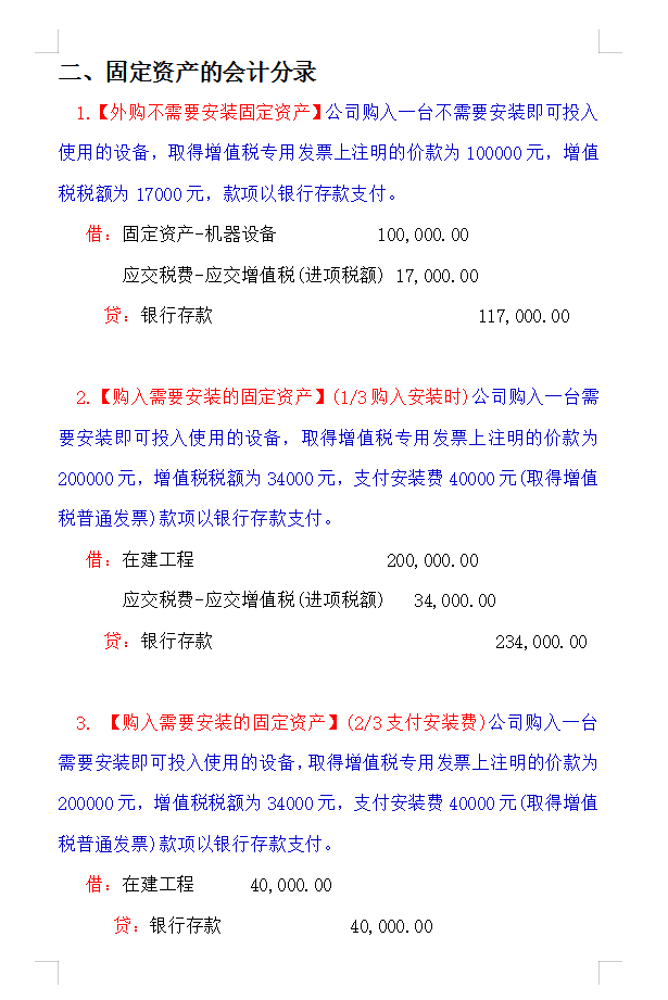熬了整整6个小时，终于把固定资产的账务处理总结好了，十分详细
