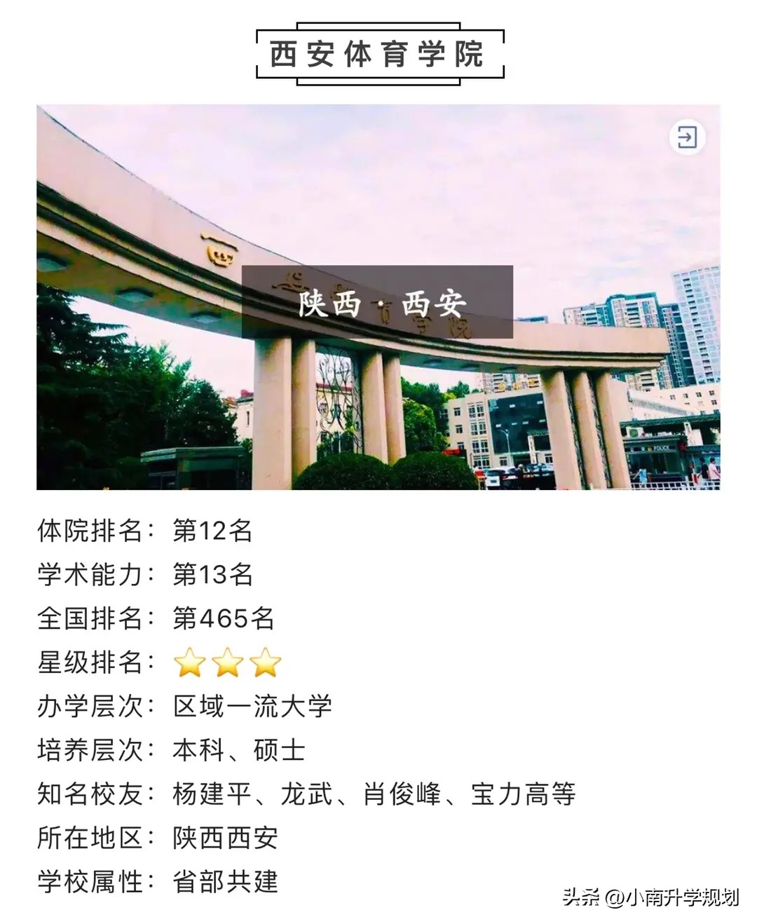 世界杯與高考哪個好（從卡塔爾世界杯談體育生高考，體育高考還是捷徑嗎？）