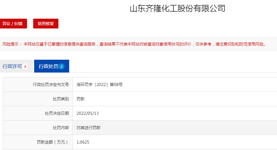 齐隆化工受到“两连罚”