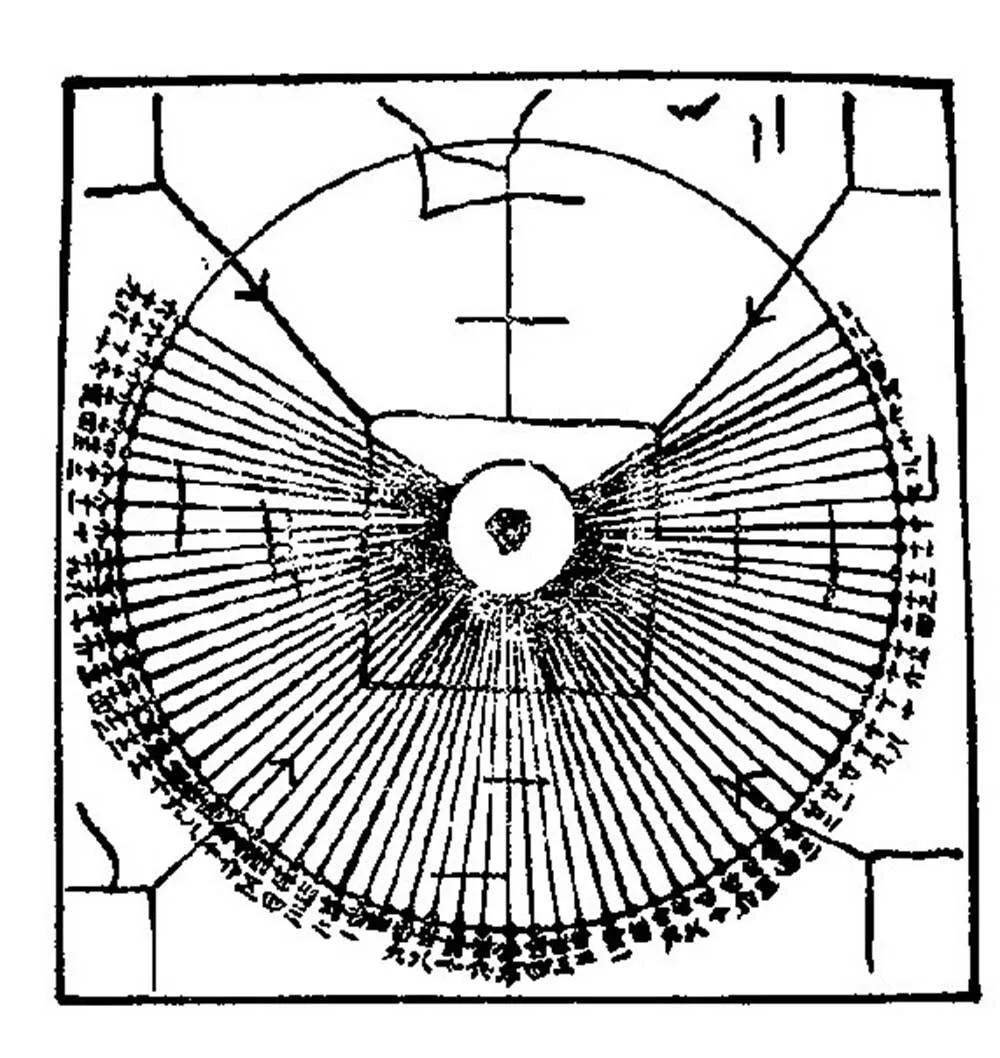 日晷平面图图片