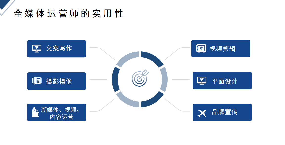 什么样的视频，可以让自己的平台涨粉