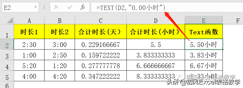 时间单位大全表（时间单位换算表大全图片）-第6张图片-科灵网