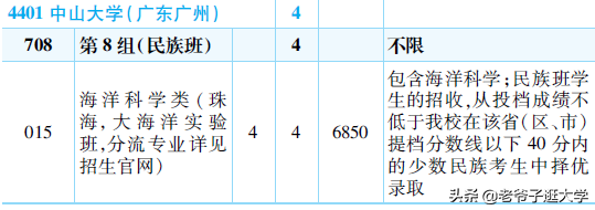 新高考100所热门高校2021年报录实况回顾·中山大学