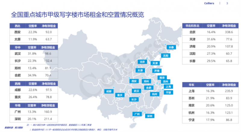 金融业力压互联网 成北京写字楼第一需求方