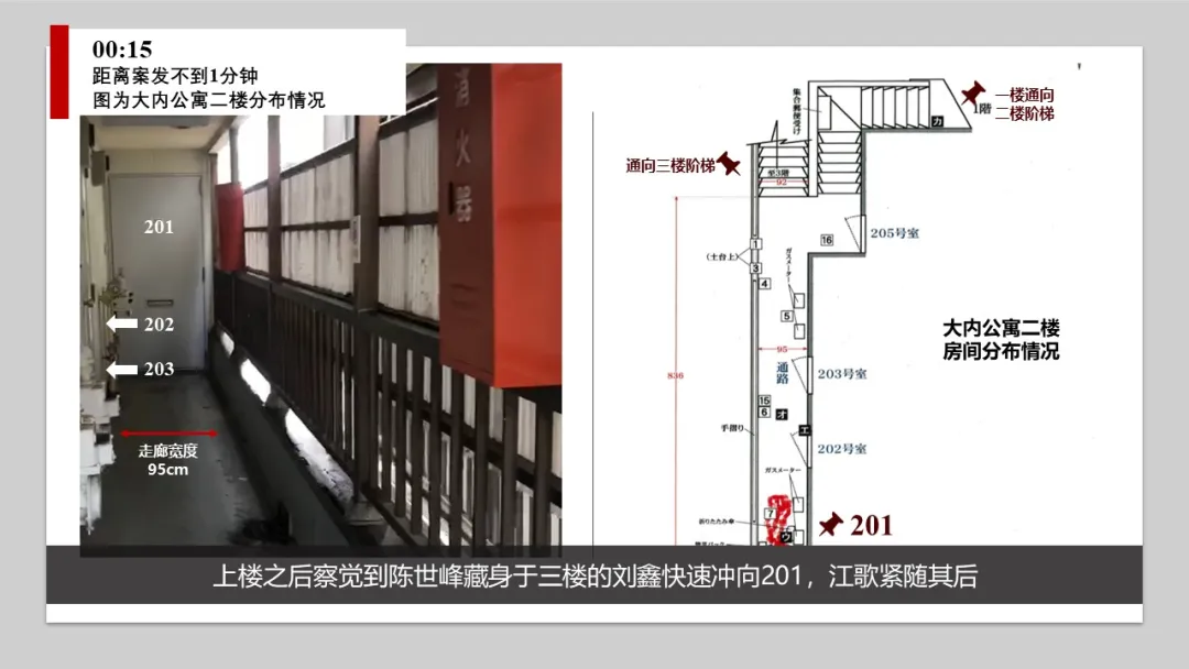 江歌妈妈诉刘鑫案律师代理词