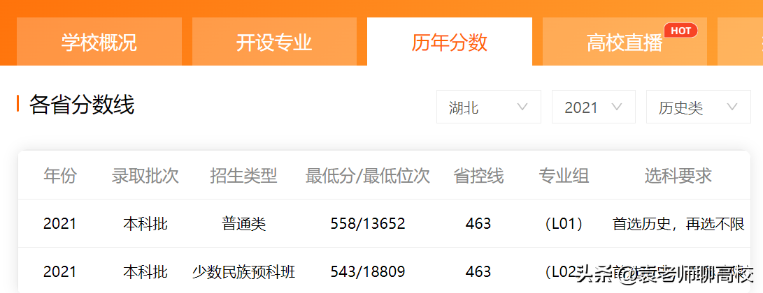 长江大学与三峡大学，两所不在武汉的一本高校，哪个实力更强？