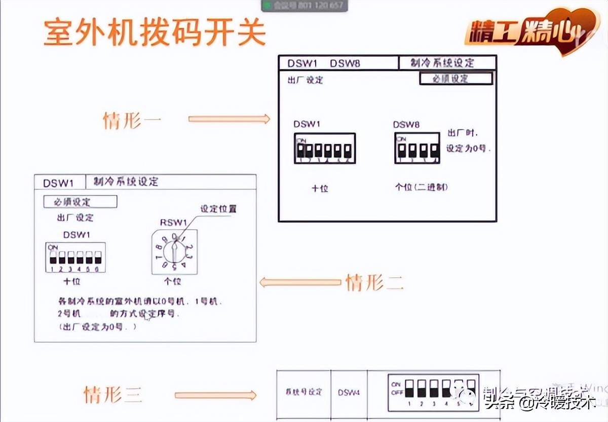 暖通空调实战技术维修手册（收藏）