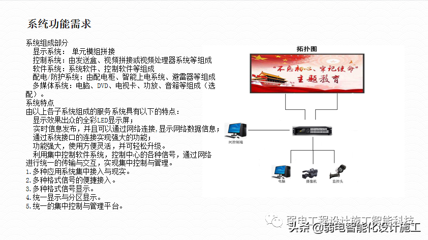 广场智能化系统建设解决方案，参考学习