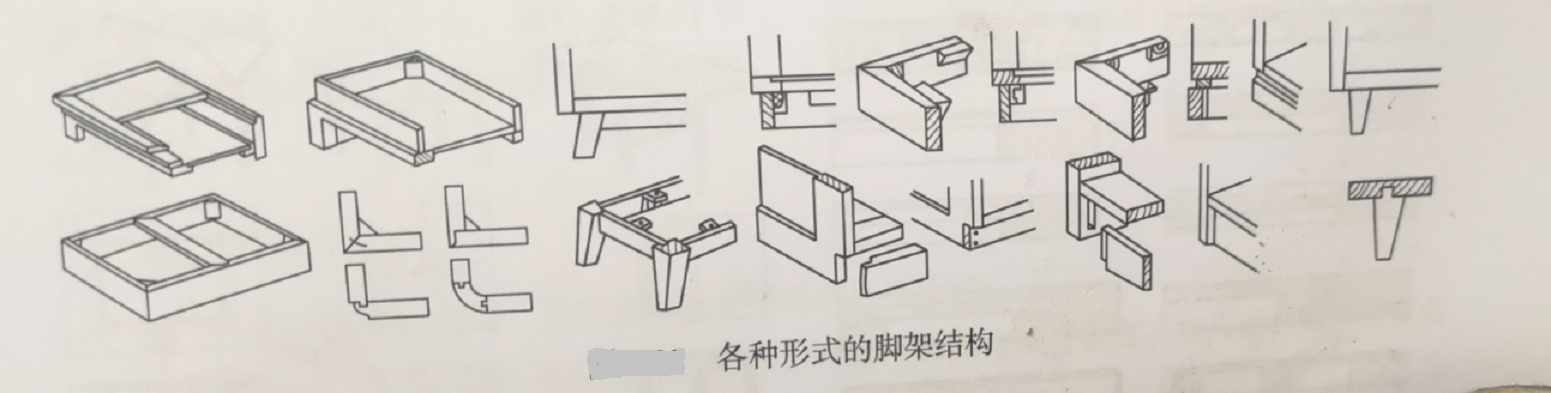 家具零部件的结构有哪些