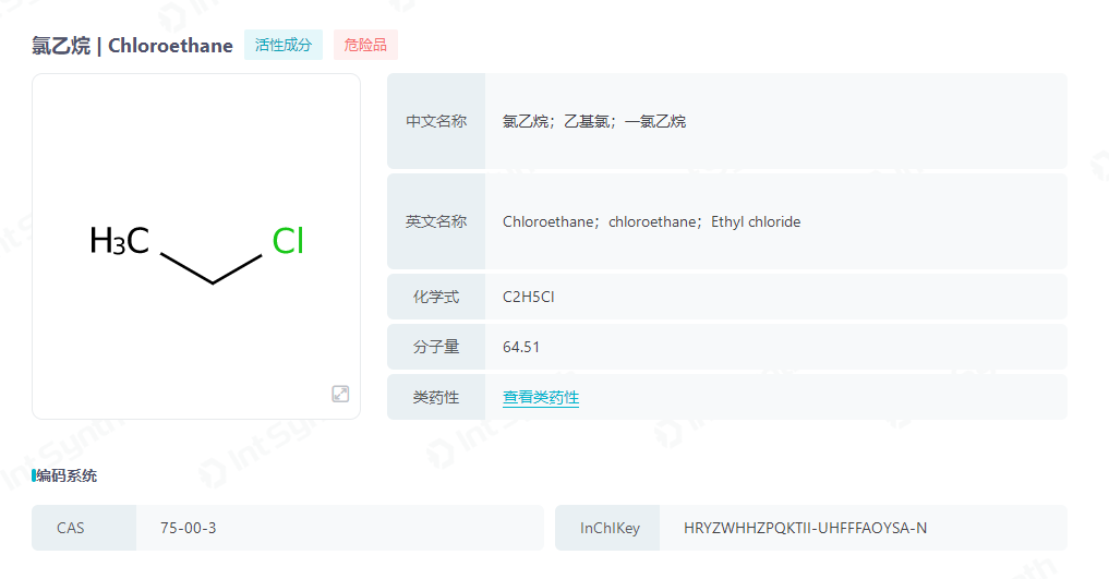 足球護腿板什么材質好（卡塔爾世界杯如火如荼，化工產品保駕護航）