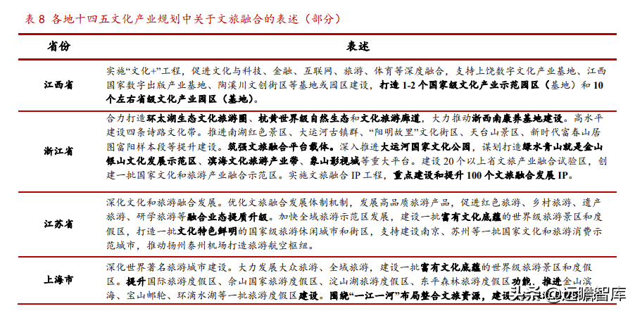文化数字化装备制造商，大丰实业：跨界破圈赋能文化自信
