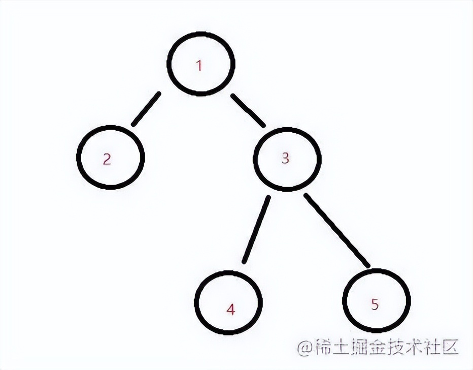 log以2为底（log以2为底4的对数）-第7张图片-科灵网