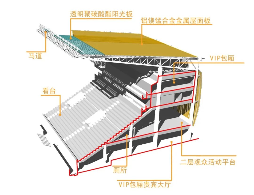 非洲加蓬让蒂尔足球场：异域的色彩 / CCDI悉地国际