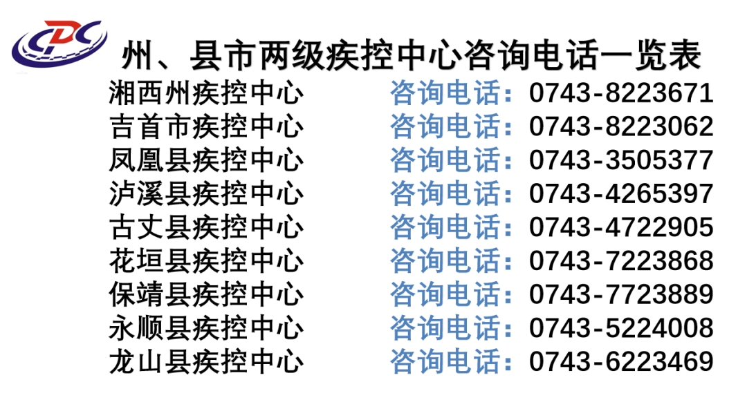 疫情防控切莫松懈大意！湘西州疾控再发提醒