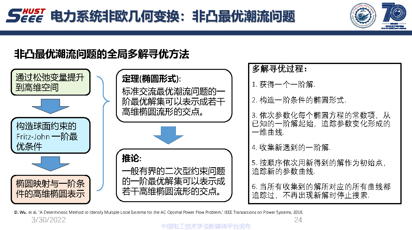 麻省理工学院吴聃研究员：新型电力系统非欧几何研究与应用