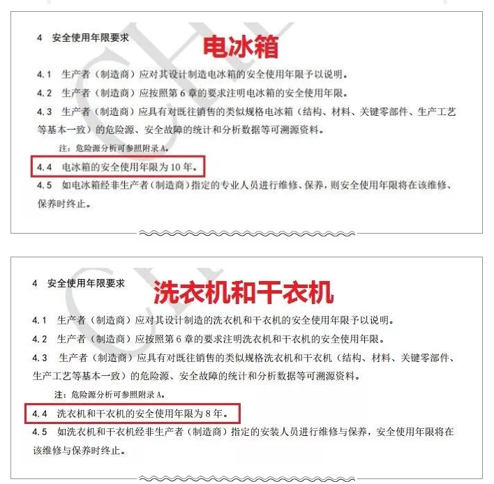 使用年限長的老家電隱藏重大量“安全風險”，切記家電安全年限