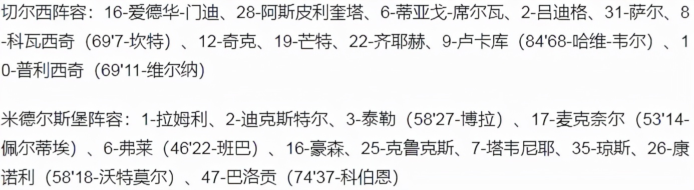 切尔西2-0领先米堡(足总杯-卢卡库齐耶赫进球 切尔西2-0晋级四强 各项赛事六连胜)