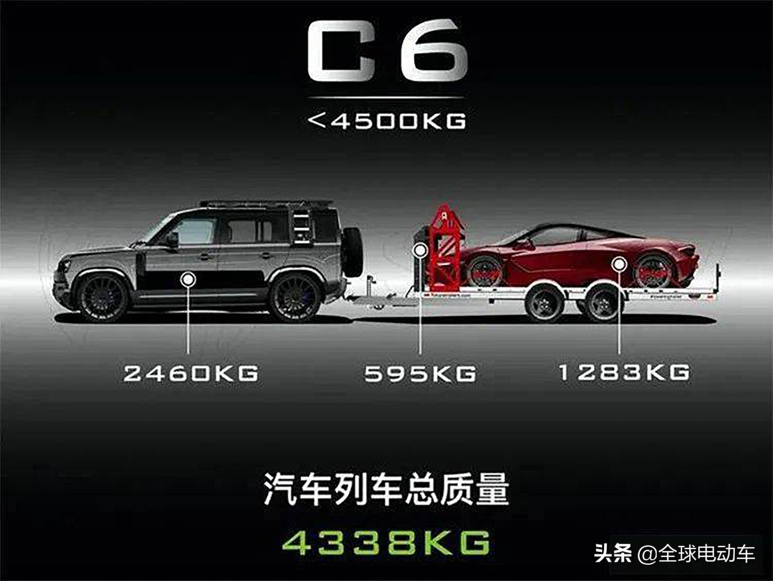 C6驾照怎么考？考什么内容？满足3个条件，持有C1、C2可直接增驾