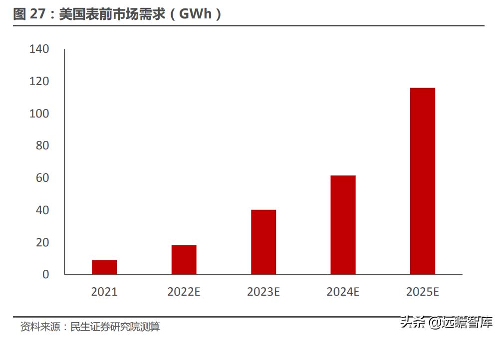 锂电老将，破茧再启航，鹏辉能源：全面覆盖动力、消费、储能领域