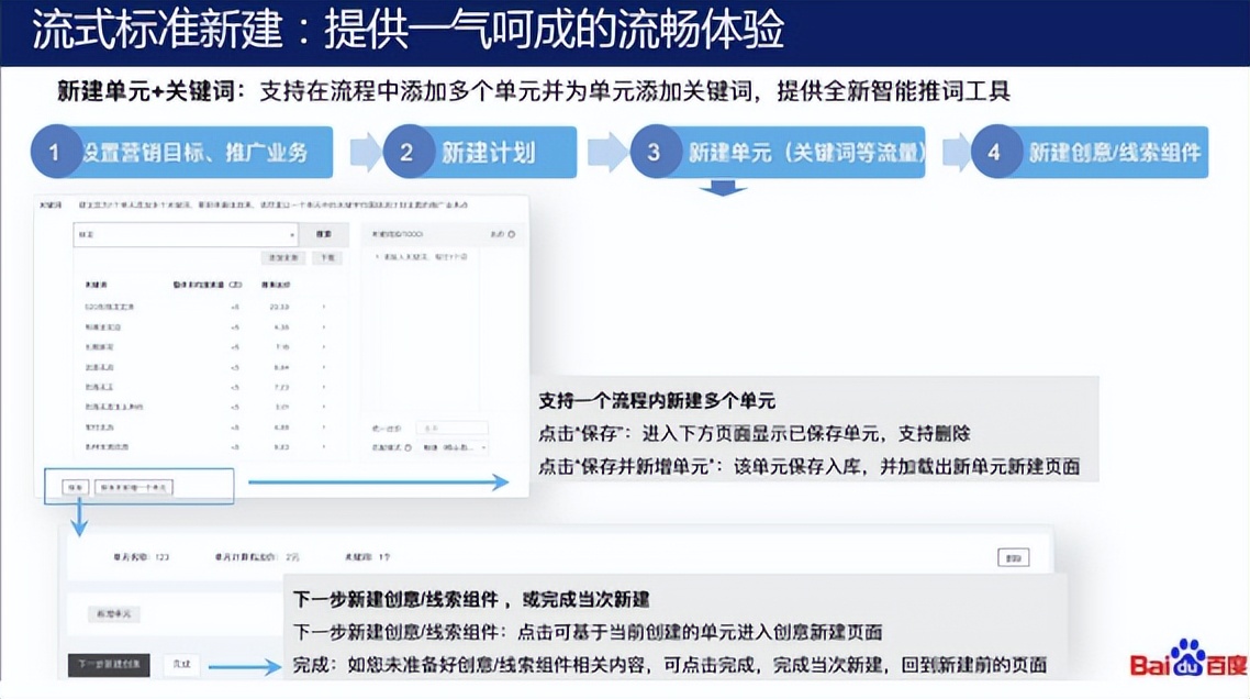 百度競價平臺操作手冊