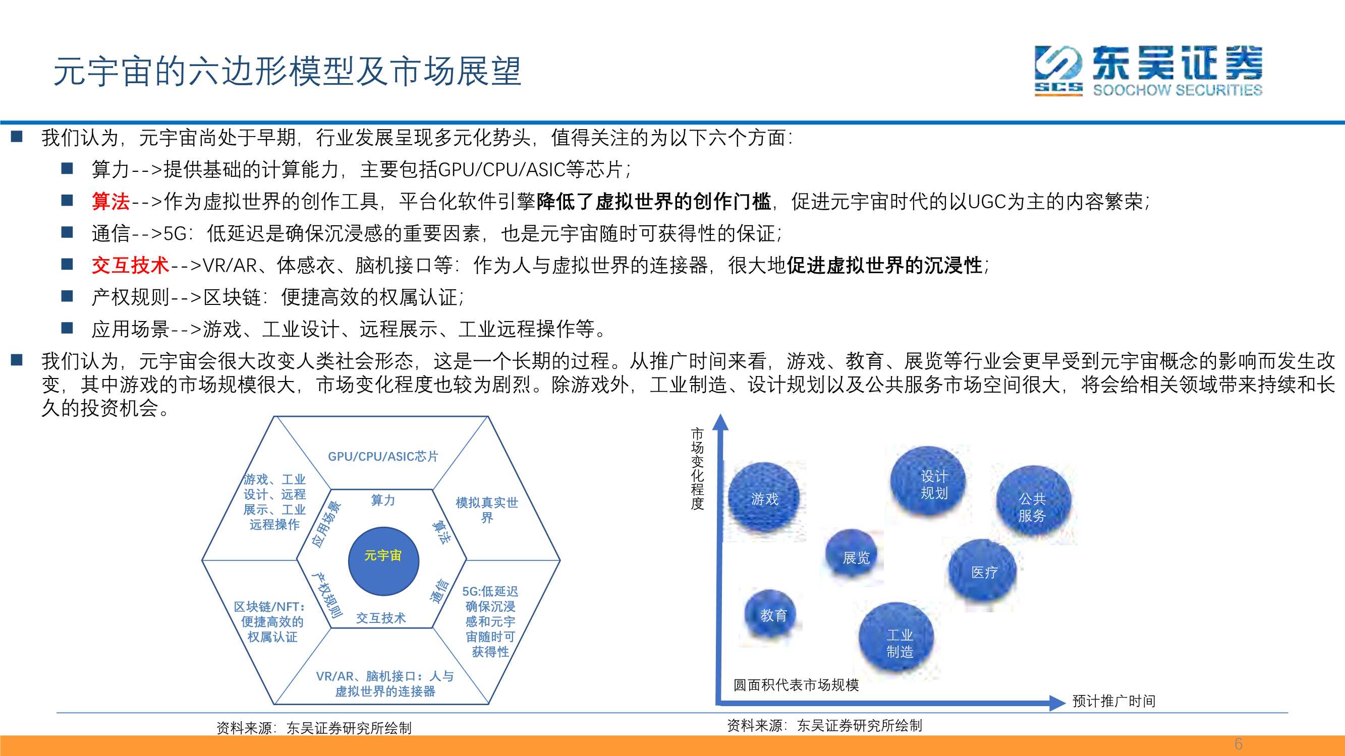 互联网传媒:元宇宙框架梳理之算法引擎