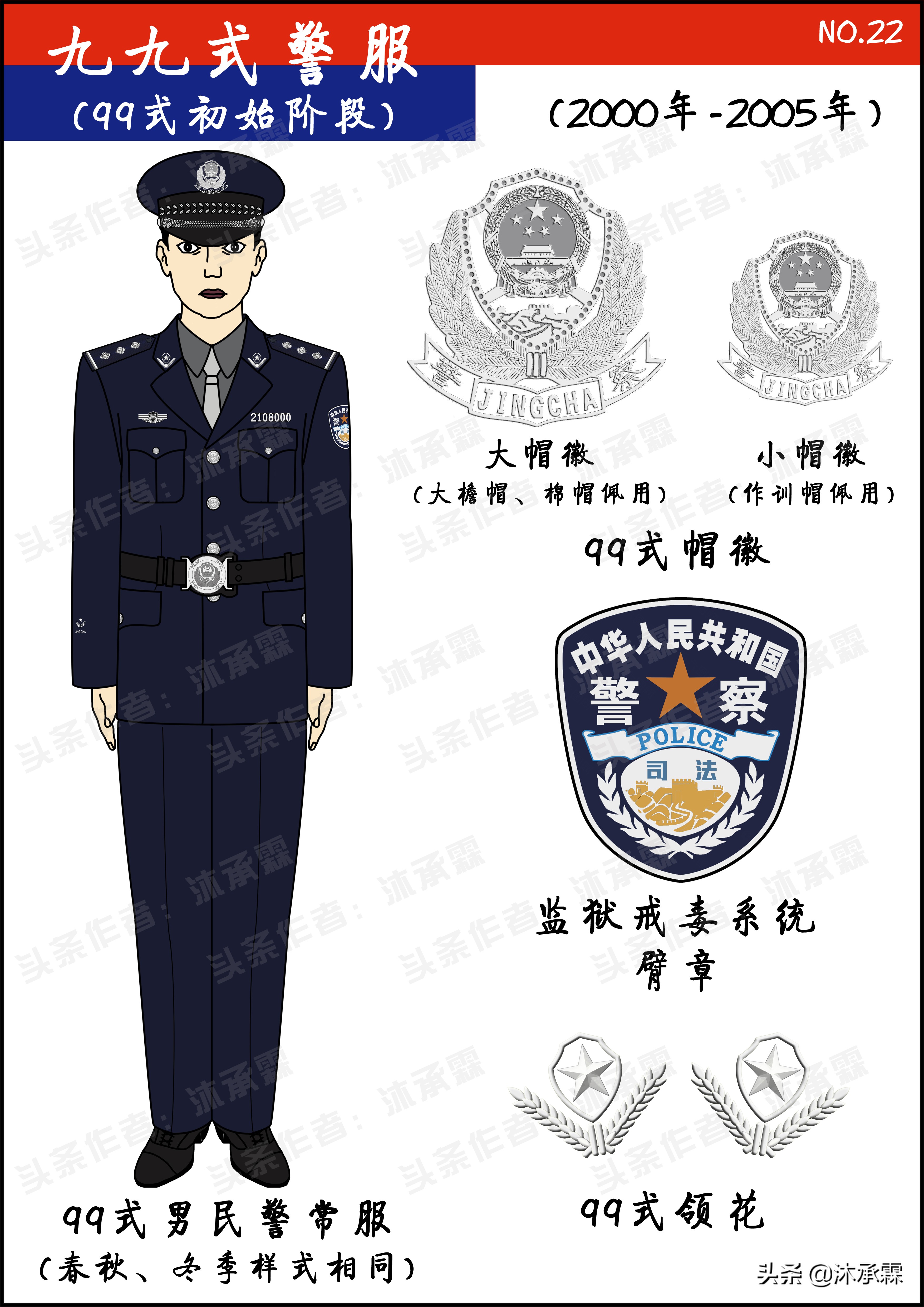 “耕耘不辍，踵事增华”——监狱戒毒系统民警警服变迁「纯图版」