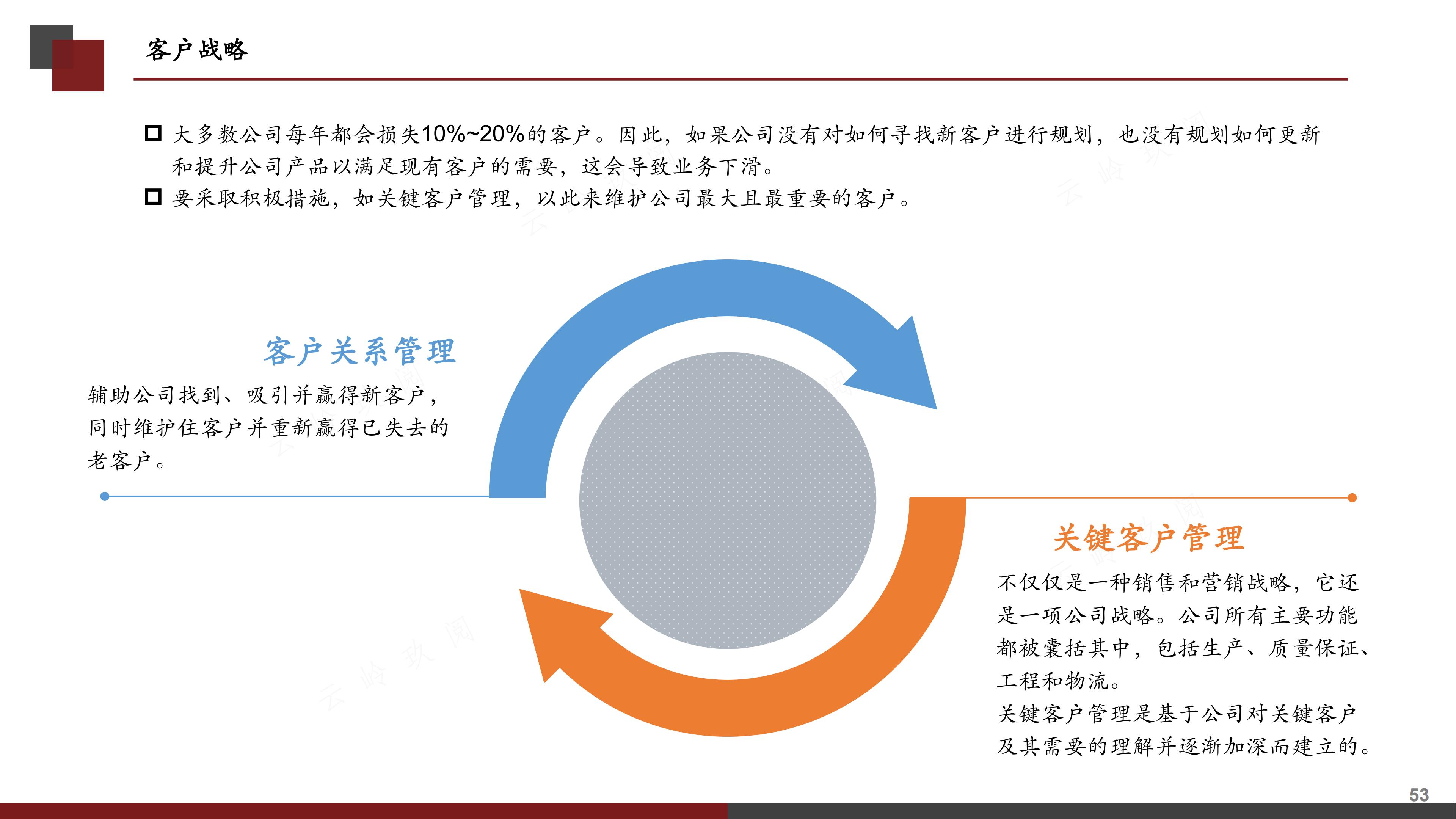 销售计划书怎么写（图解《如何撰写营销计划书》，分步式指导实战技巧与全案模拟）