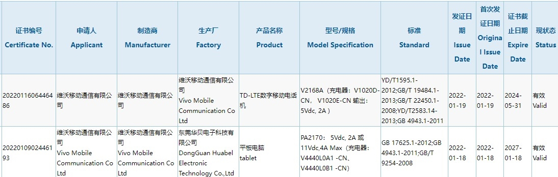 罗永浩称年后将回归科技界；iPhone SE3已准备生产上半年发布