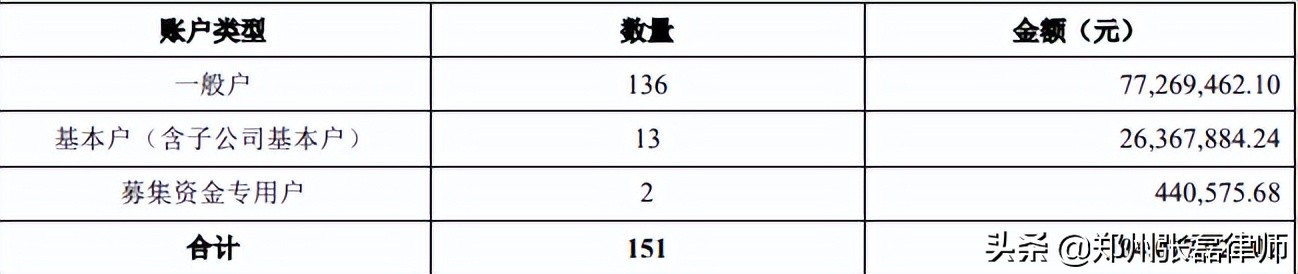 女装之王拉夏贝尔(La Chapelle)涉诉金额20多亿，或将破产退市
