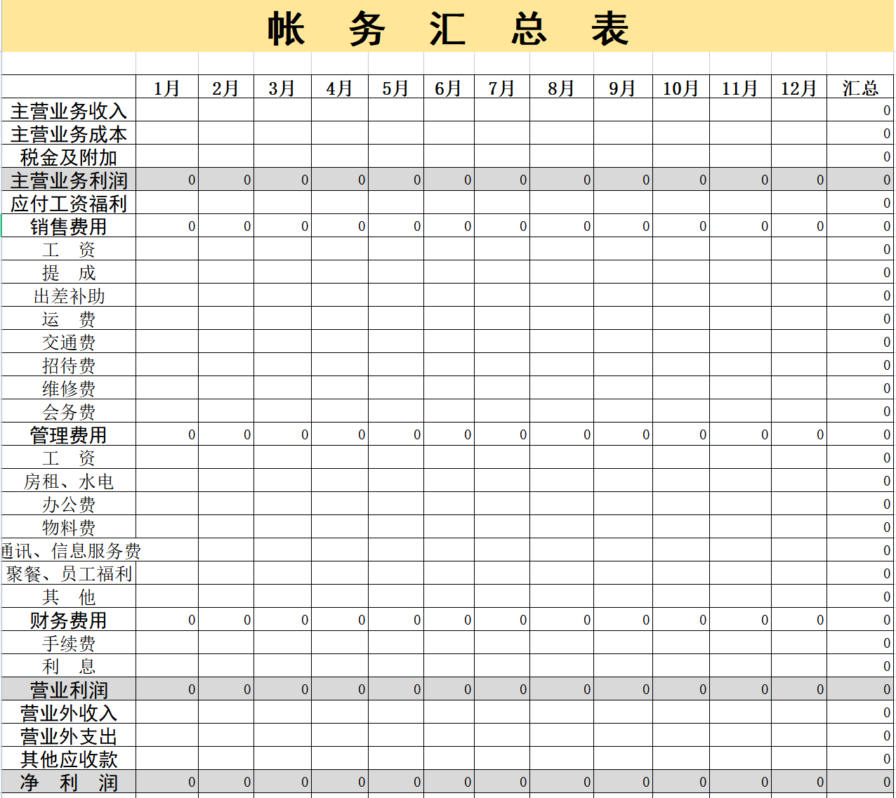 财务总监直言：聪明的会计都是这样做内部账的，8张表格即可搞定