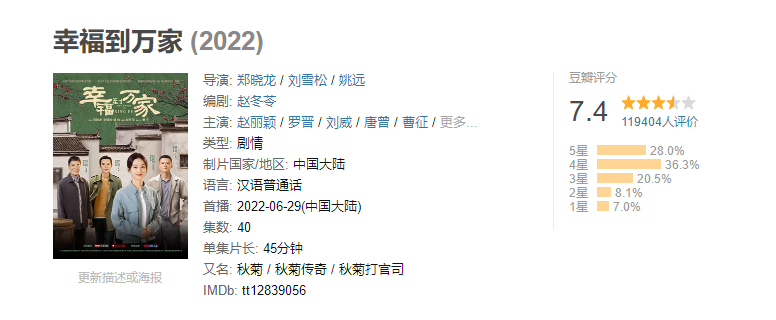 幸福到万家：赵丽颖1500元的月工资，竟然舍得订40元一盒的快餐？