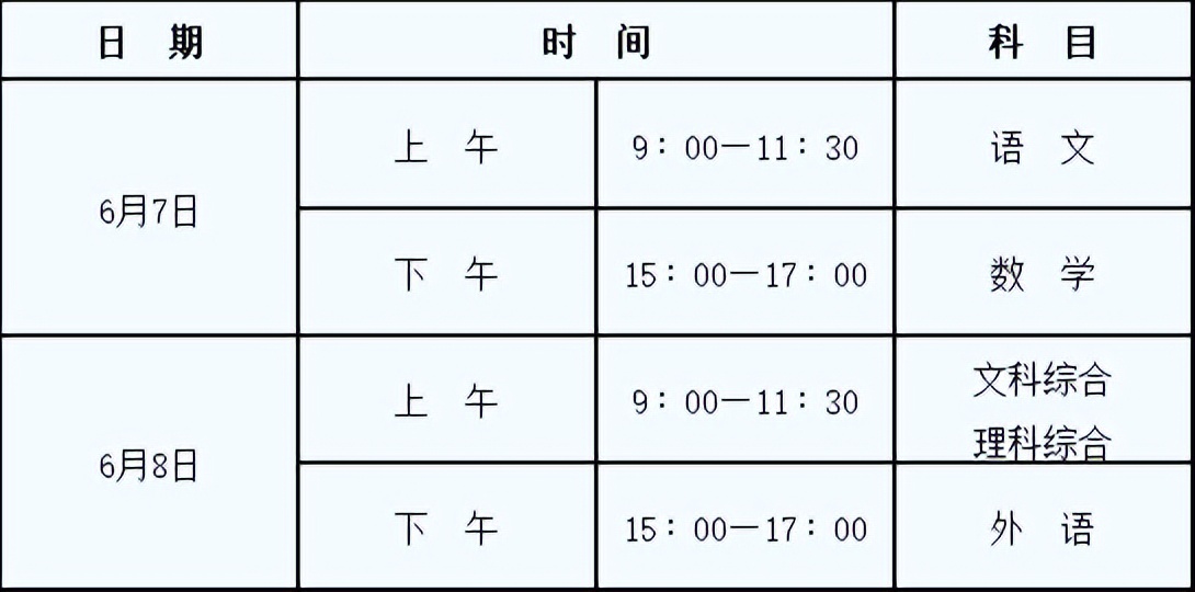 2020年陕西省普通高等学校招生工作实施办法，《2021年陕西省普通高等学校招生工作实施办法》