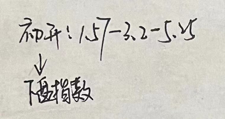 足球联赛对阵表（1.8五大联赛神预测：一周两遇！曼城再战切尔西 马竞对阵巴萨成焦点）